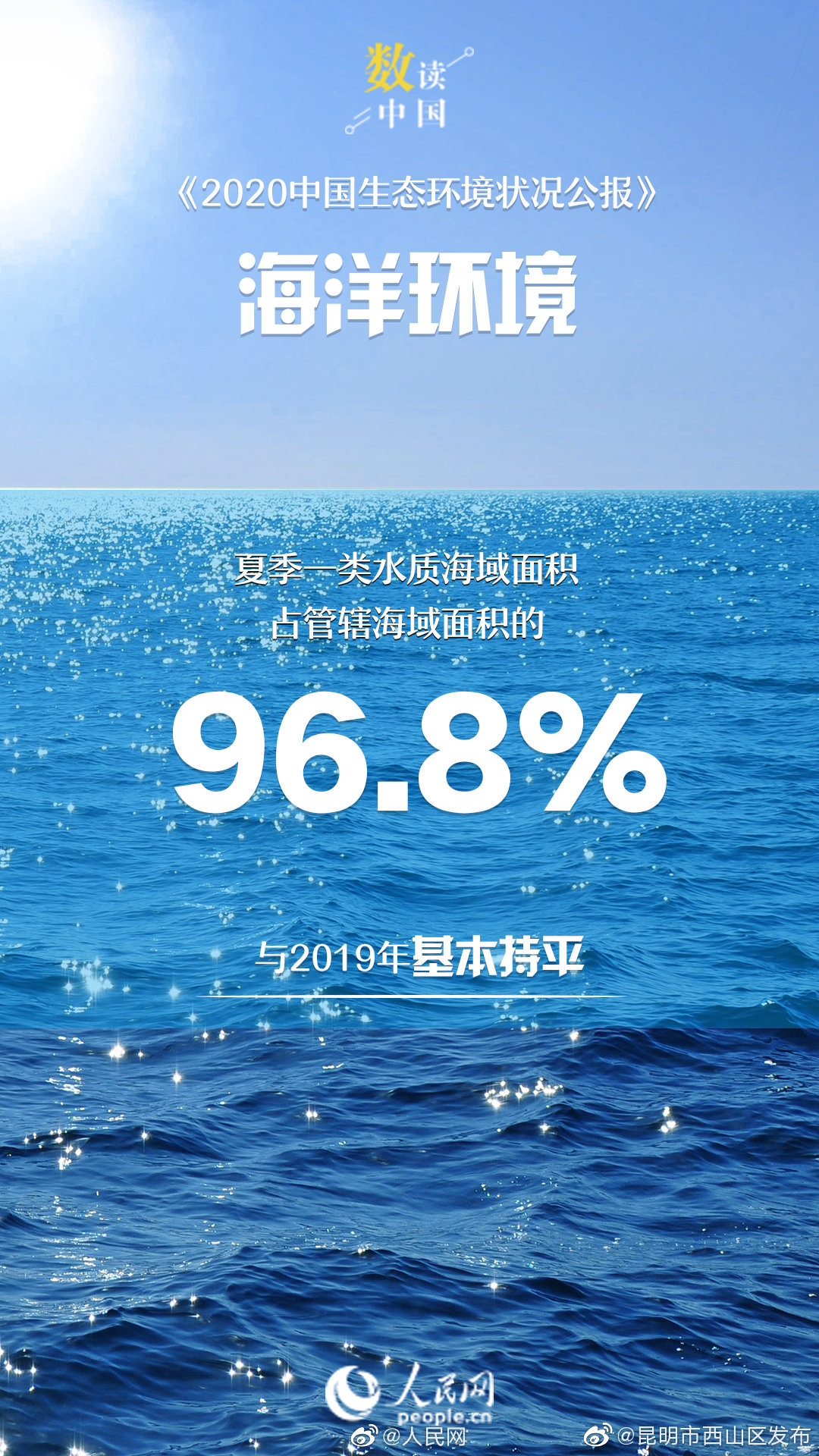 “昆明市西山区发布”微博