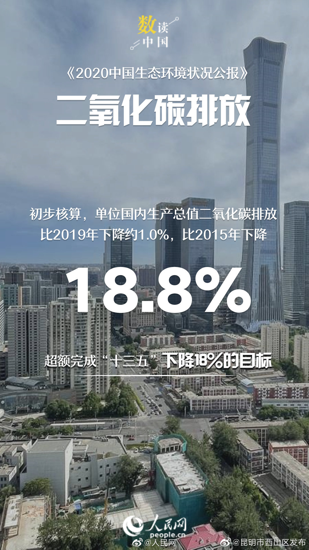 “昆明市西山区发布”微博