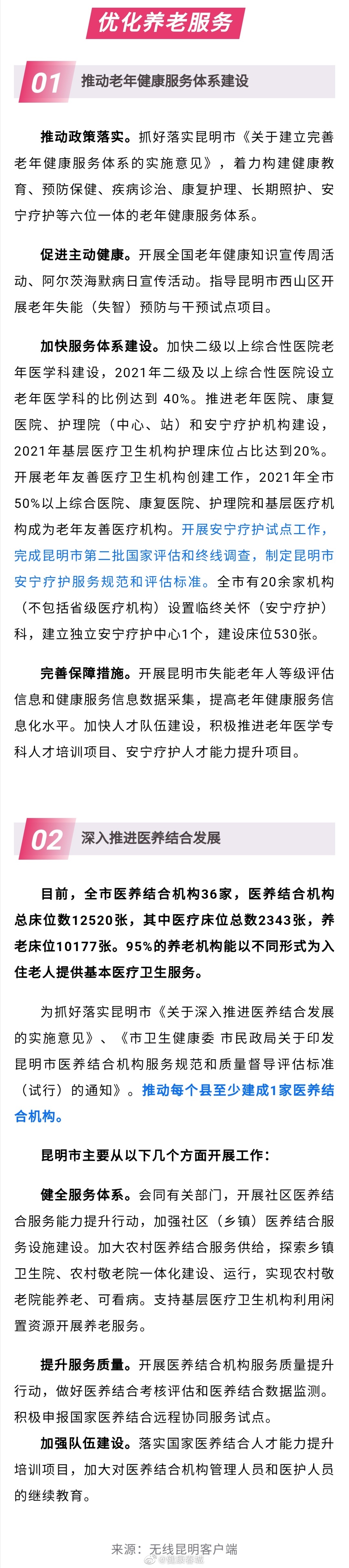 “健康春城”微博