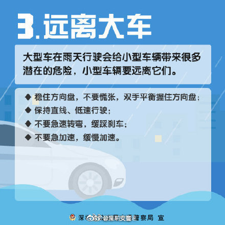 云南平安高速微博