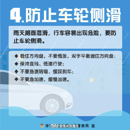 云南平安高速微博