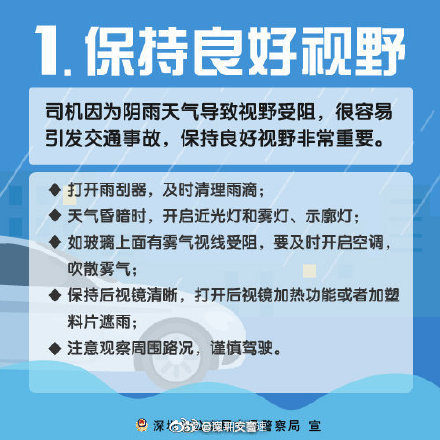 云南平安高速微博