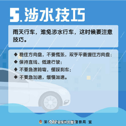 云南平安高速微博