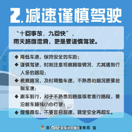 云南平安高速微博