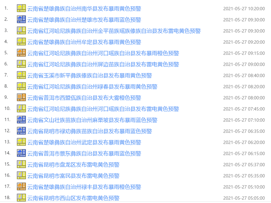 春城晚报(微信)