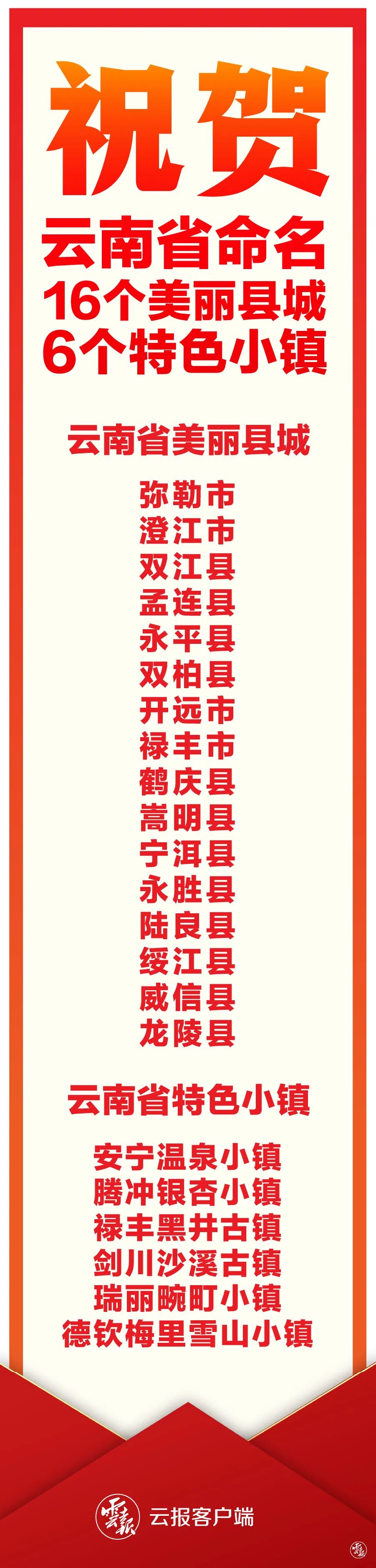 昆明信息港(微信)