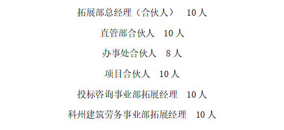 曲靖公共就业服务网