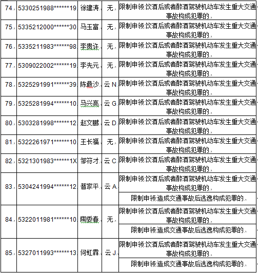 昆明信息港(微信)