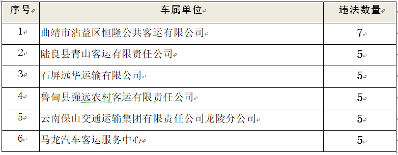 昆明信息港(微信)