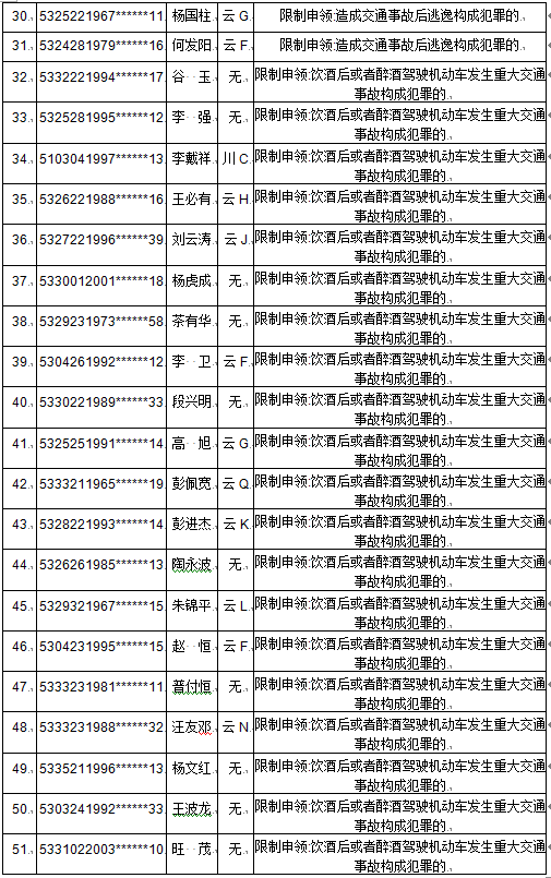 昆明信息港(微信)