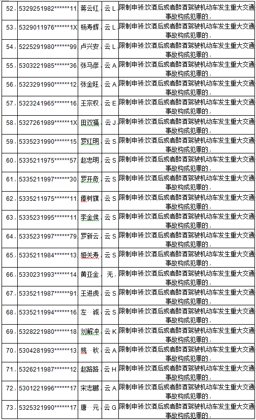 昆明信息港(微信)
