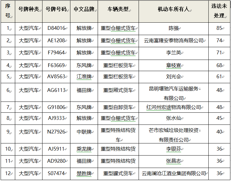 昆明信息港(微信)