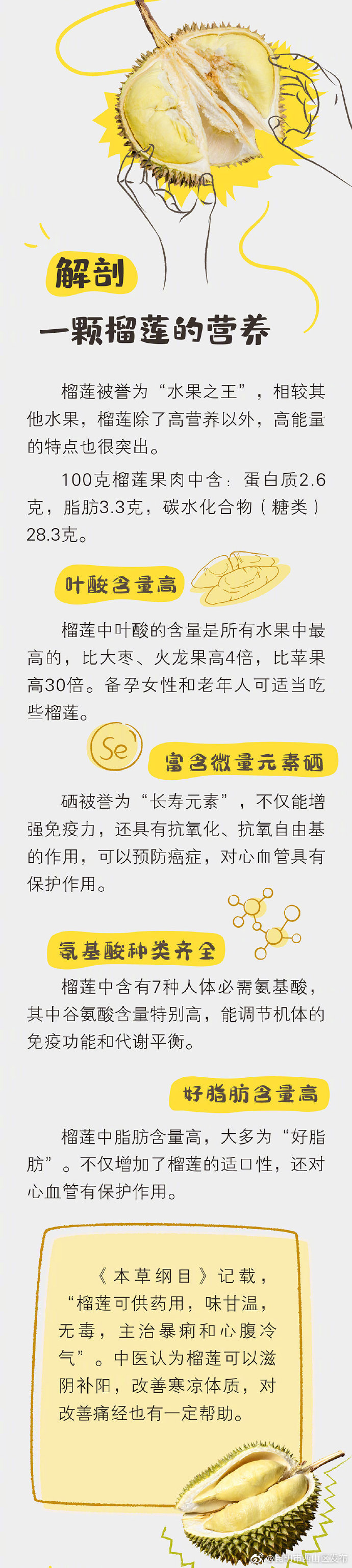 “昆明市西山区发布”微博