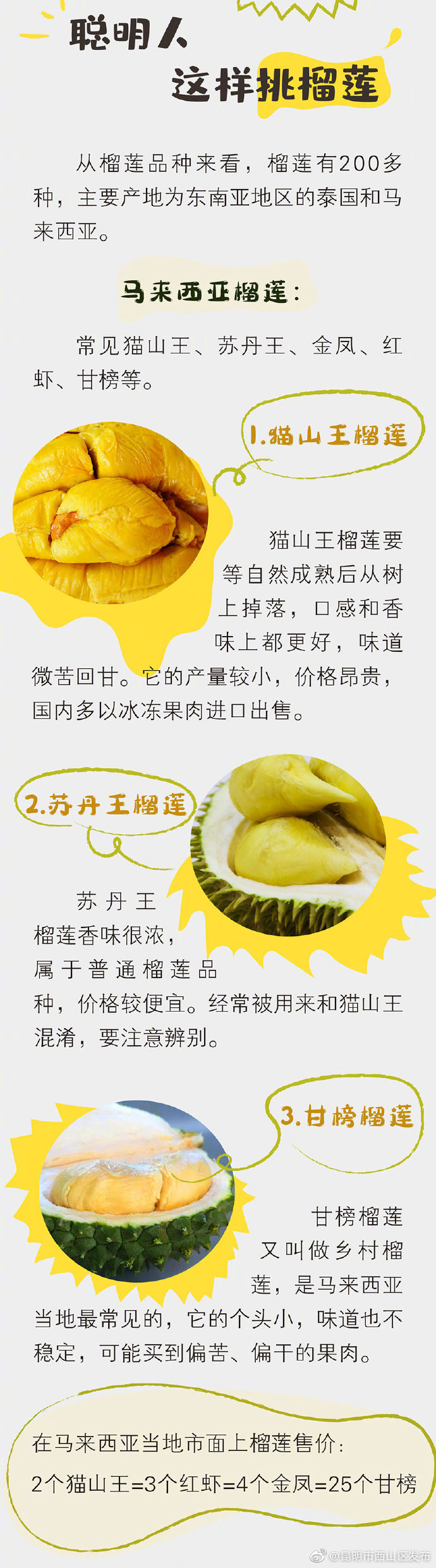 “昆明市西山区发布”微博