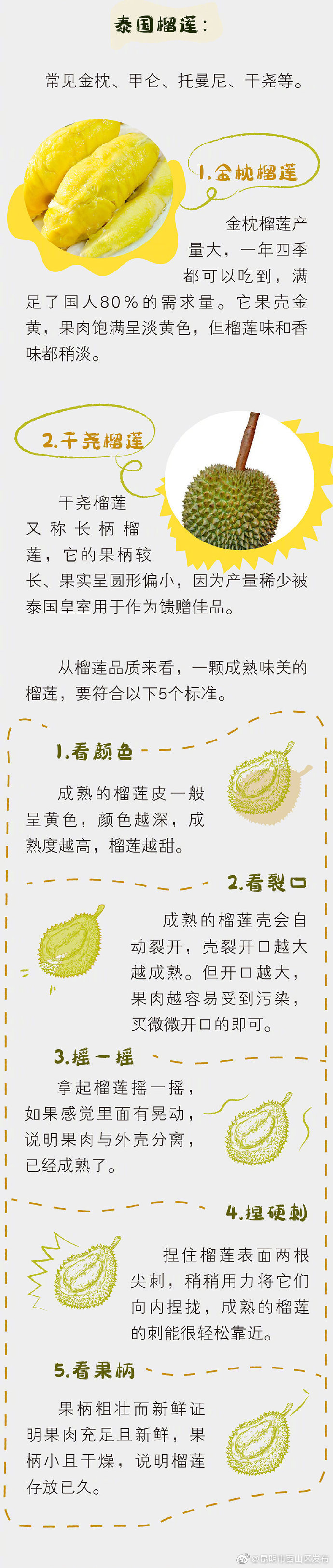 “昆明市西山区发布”微博