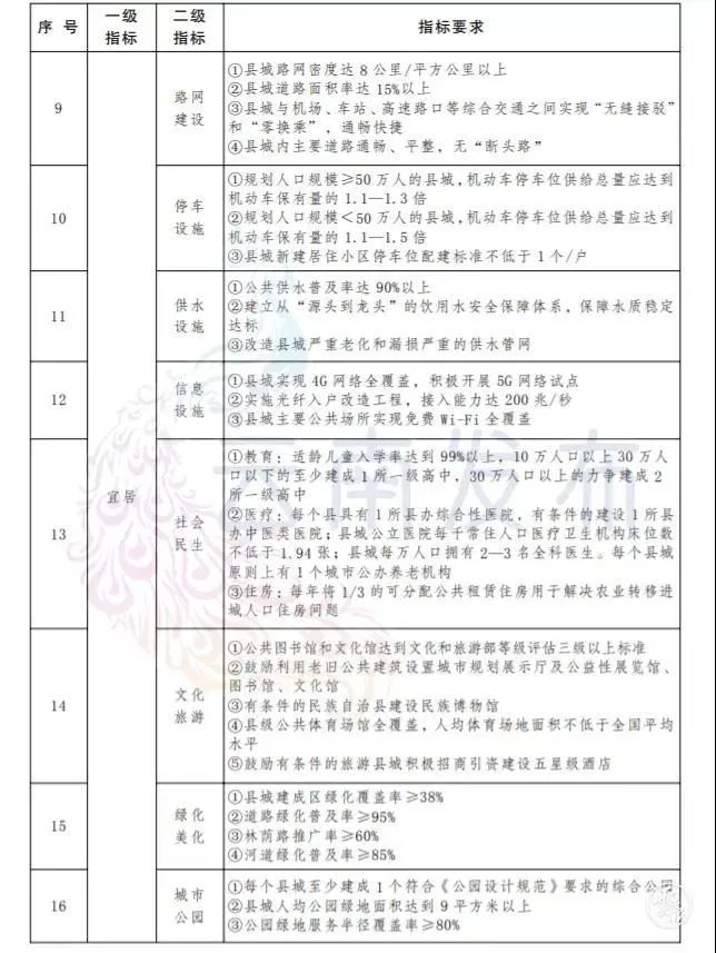 云南广播电视台(微信)