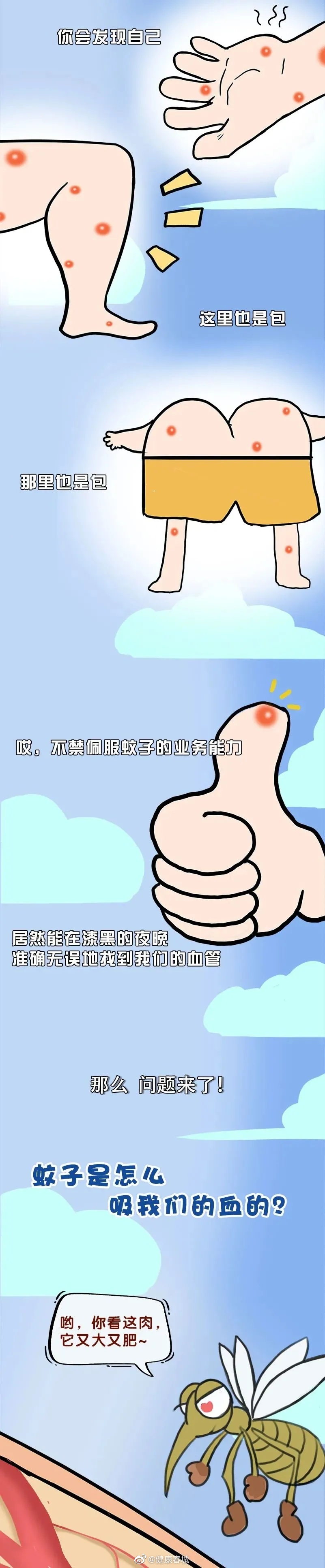 “健康春城”微博