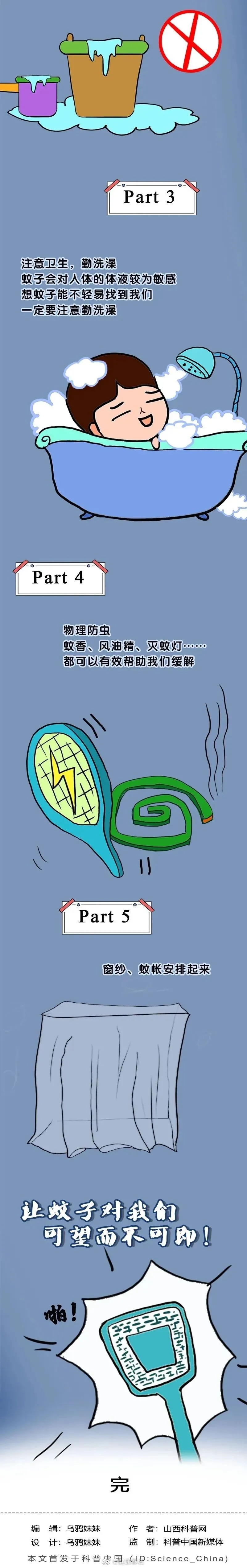 “健康春城”微博