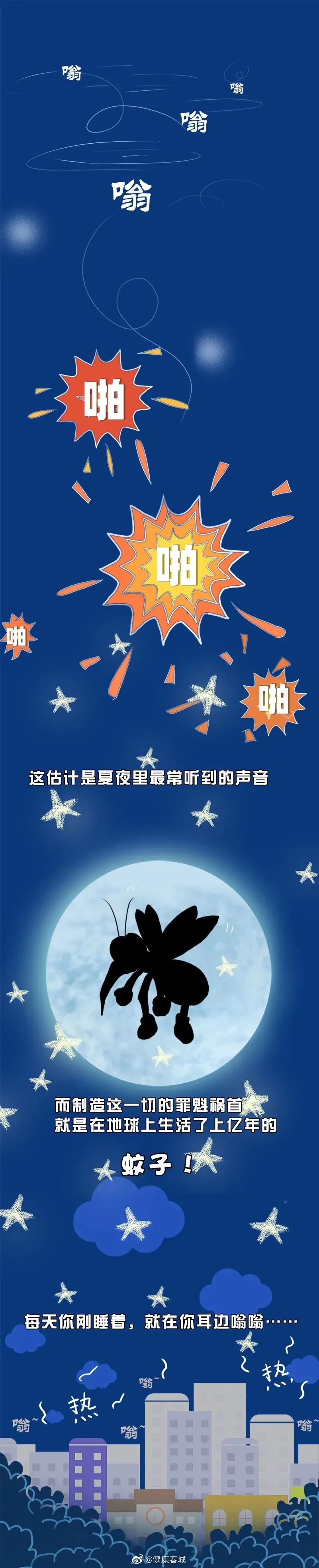 “健康春城”微博