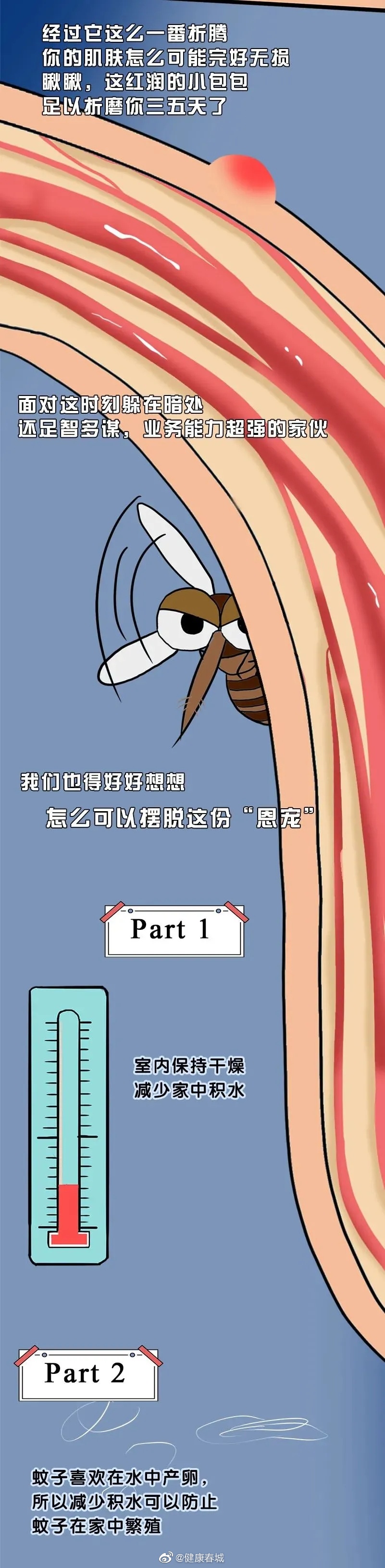 “健康春城”微博