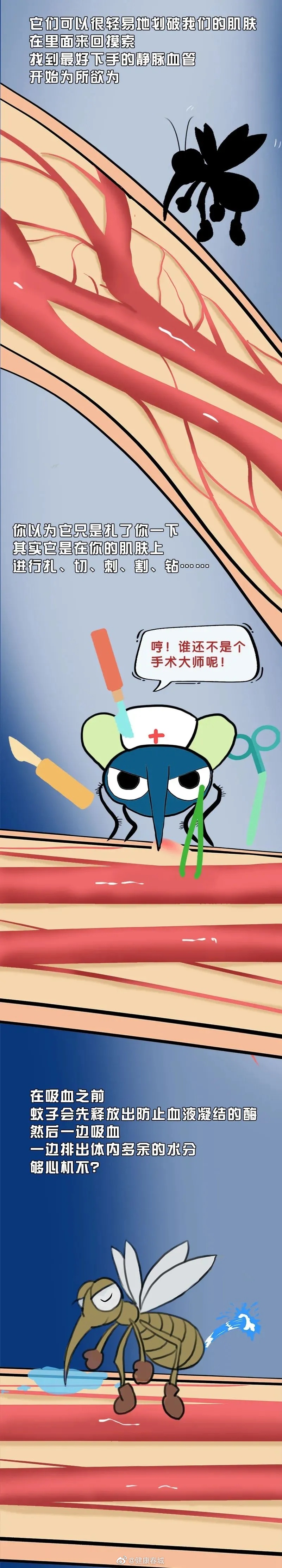 “健康春城”微博