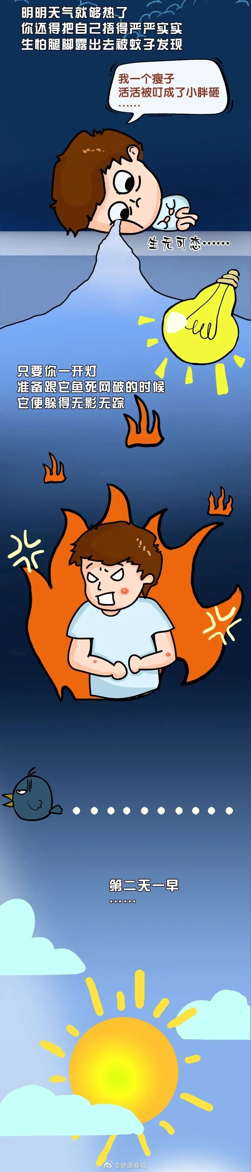 “健康春城”微博