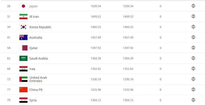 春城晚报(微信)