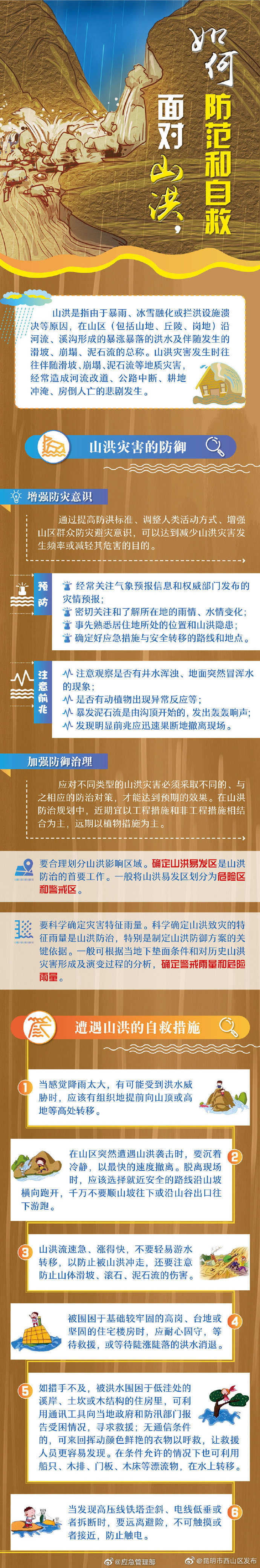 面对山洪，如何防范和自救