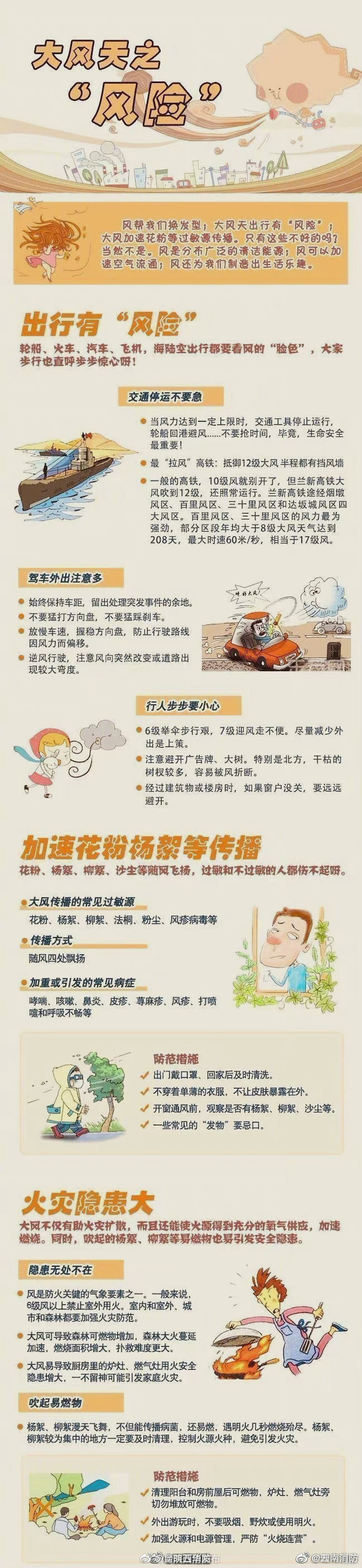 大风天气安全防范知识