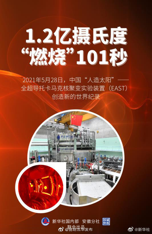 权威快报|中国人造太阳创亿度百秒世界纪录