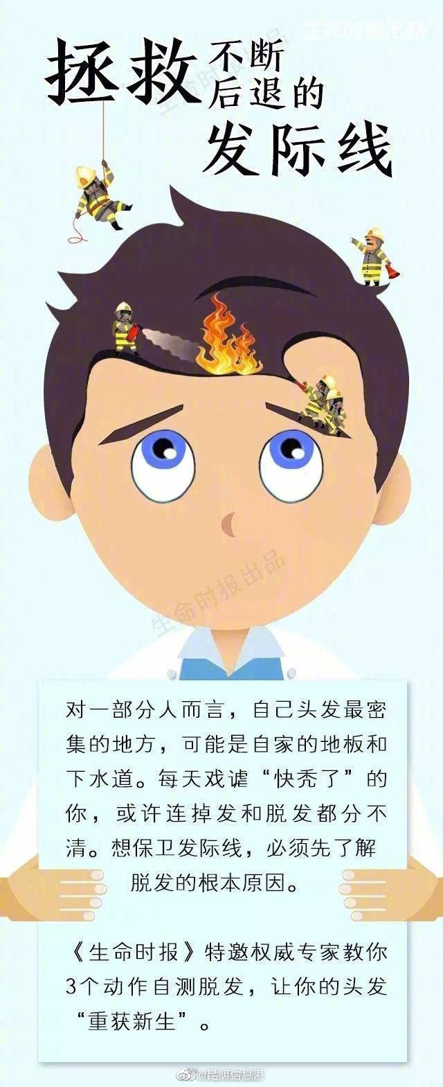 昆明信息港微博