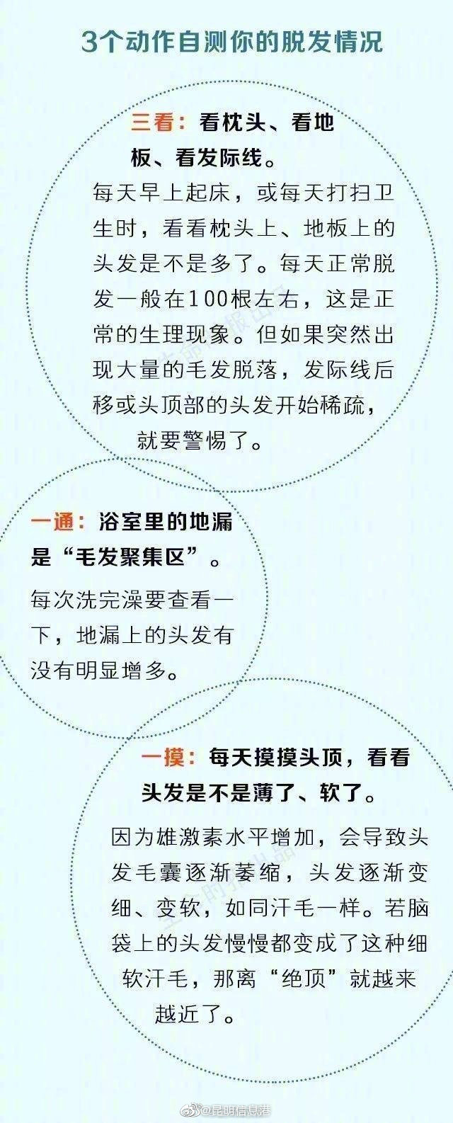 昆明信息港微博