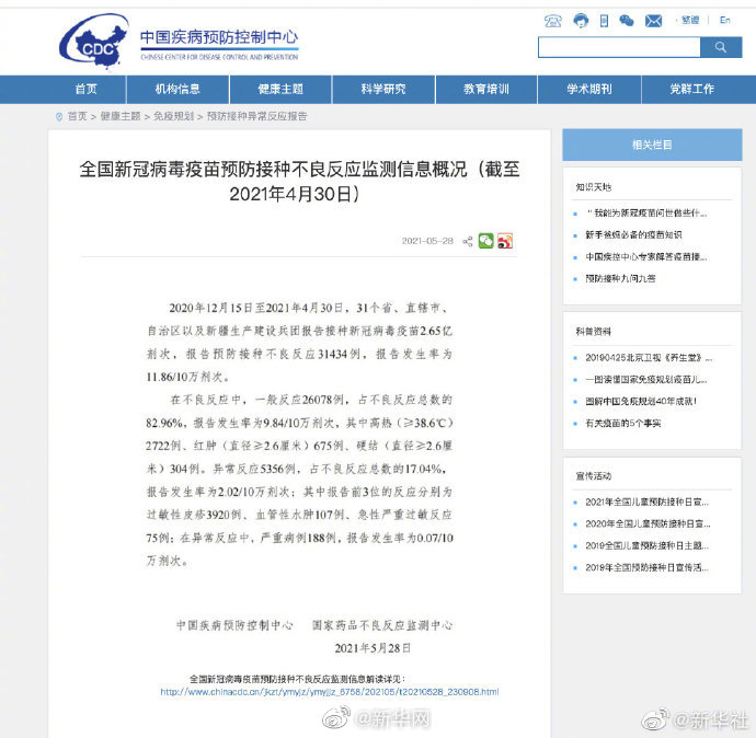 中疾控发布我国新冠疫苗接种不良反应率