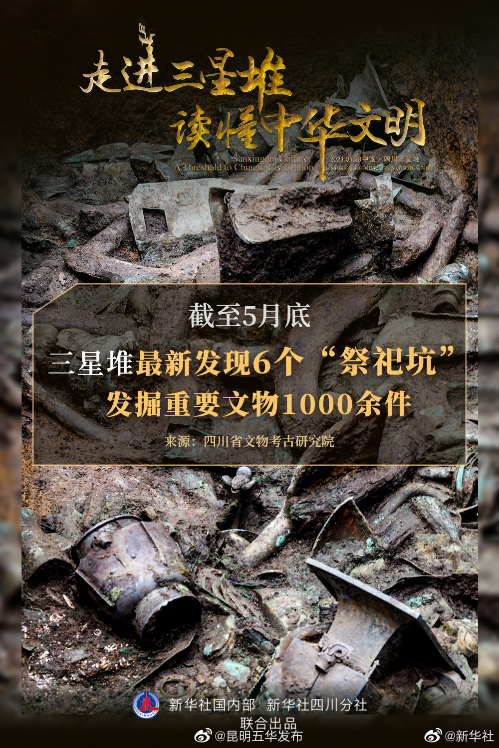 三星堆新发现的6个祭祀坑出土重要文物1000余件