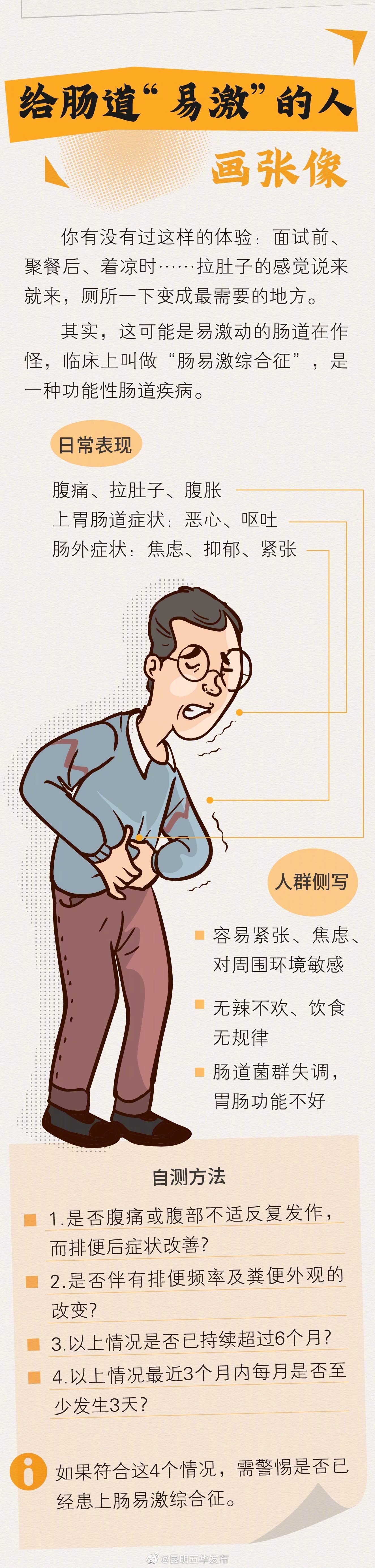 “昆明五华发布”微博