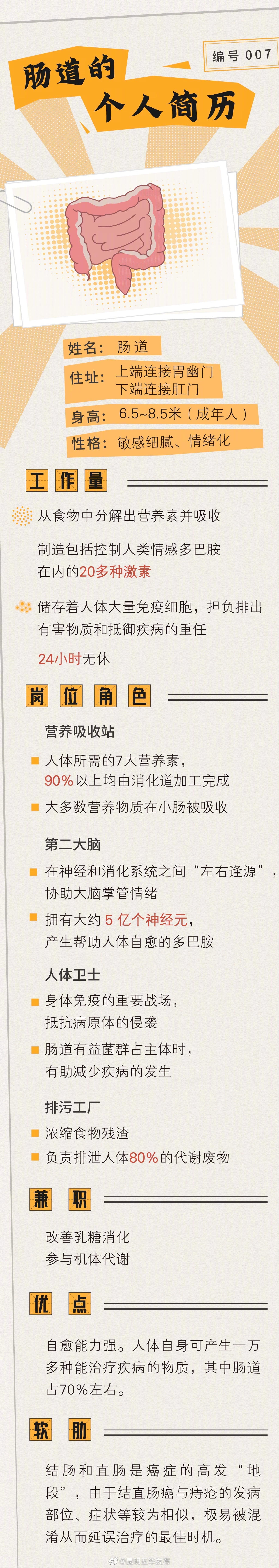 “昆明五华发布”微博