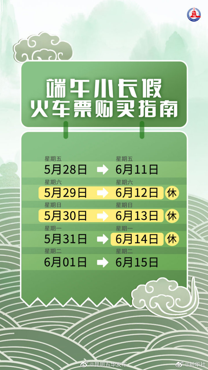 “昆明五华发布”微博