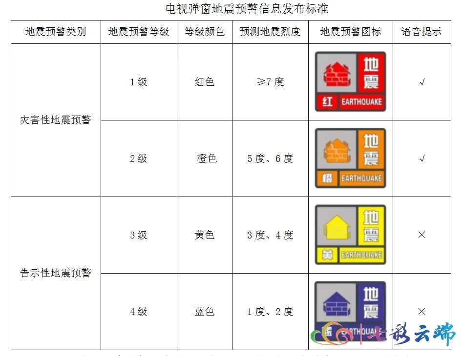 春城晚报(微信)