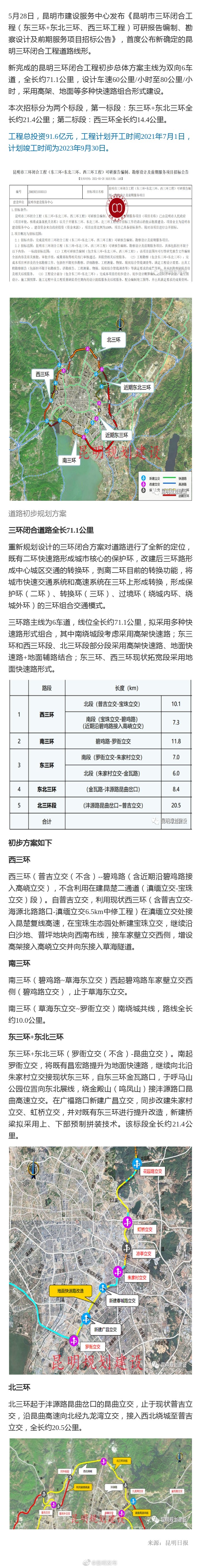 昆明三环来了！全长71.1公里