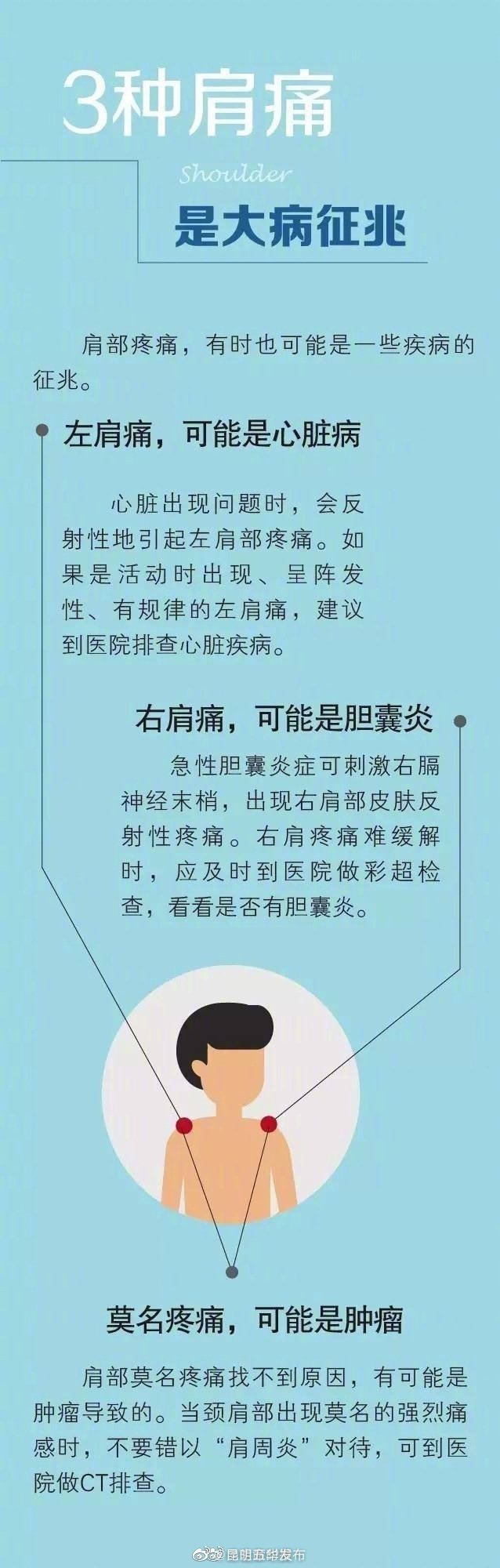 “昆明五华发布”微博