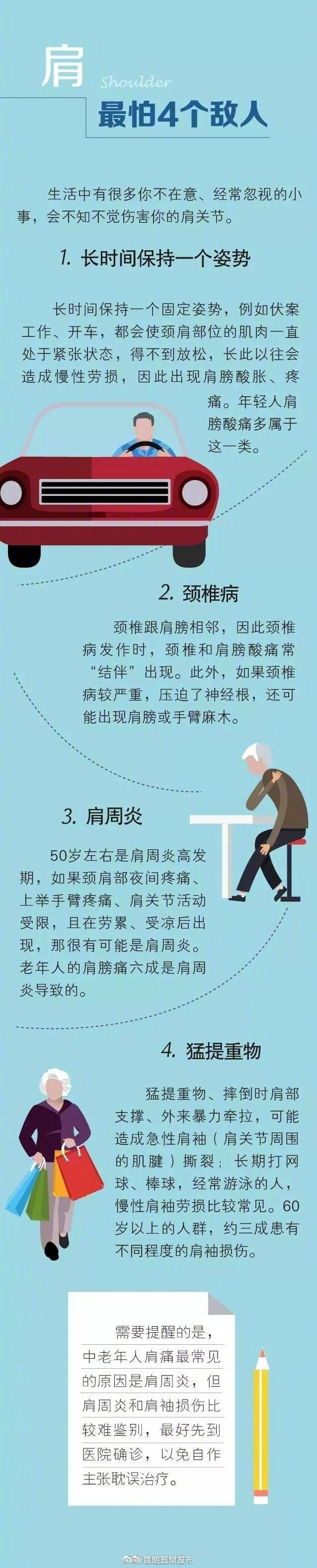 “昆明五华发布”微博