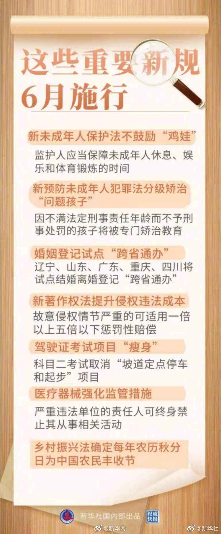 权威快报|6月新规施行看哪些与你息息相关
