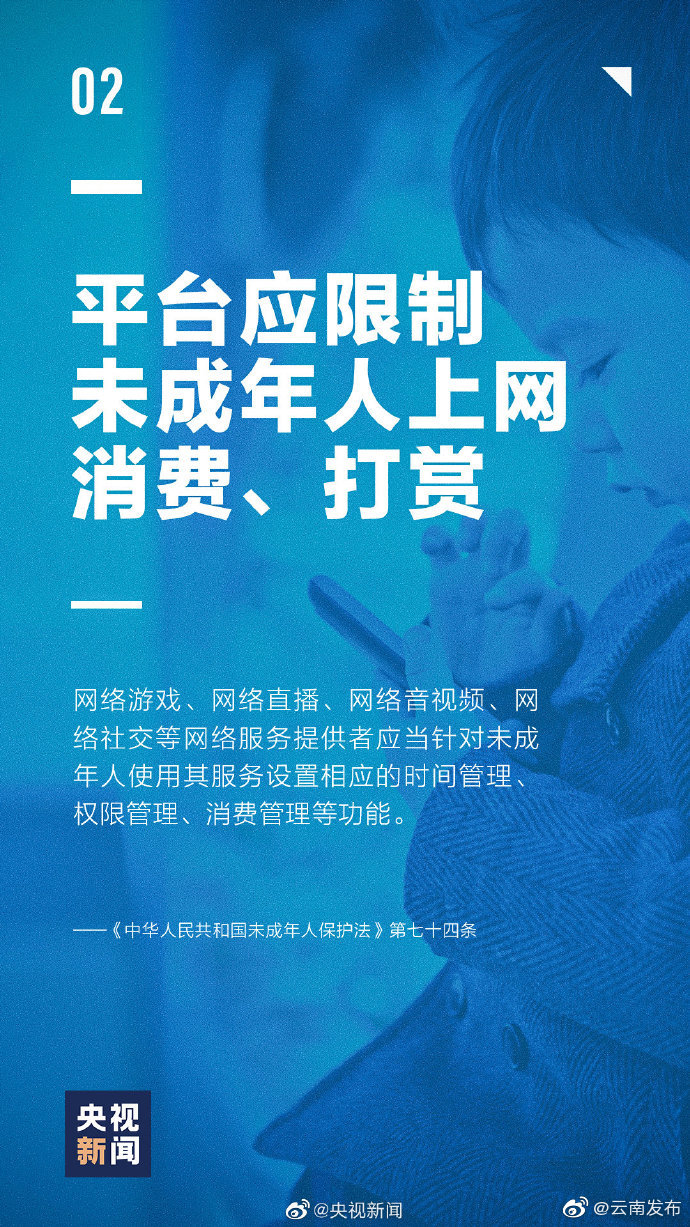 “云南发布”微博