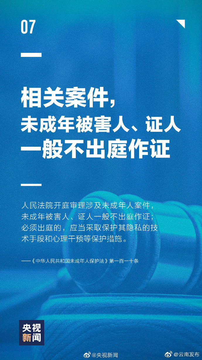 “云南发布”微博