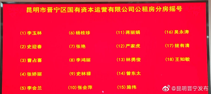 “昆明晋宁发布”微博