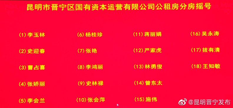 “昆明晋宁发布”微博