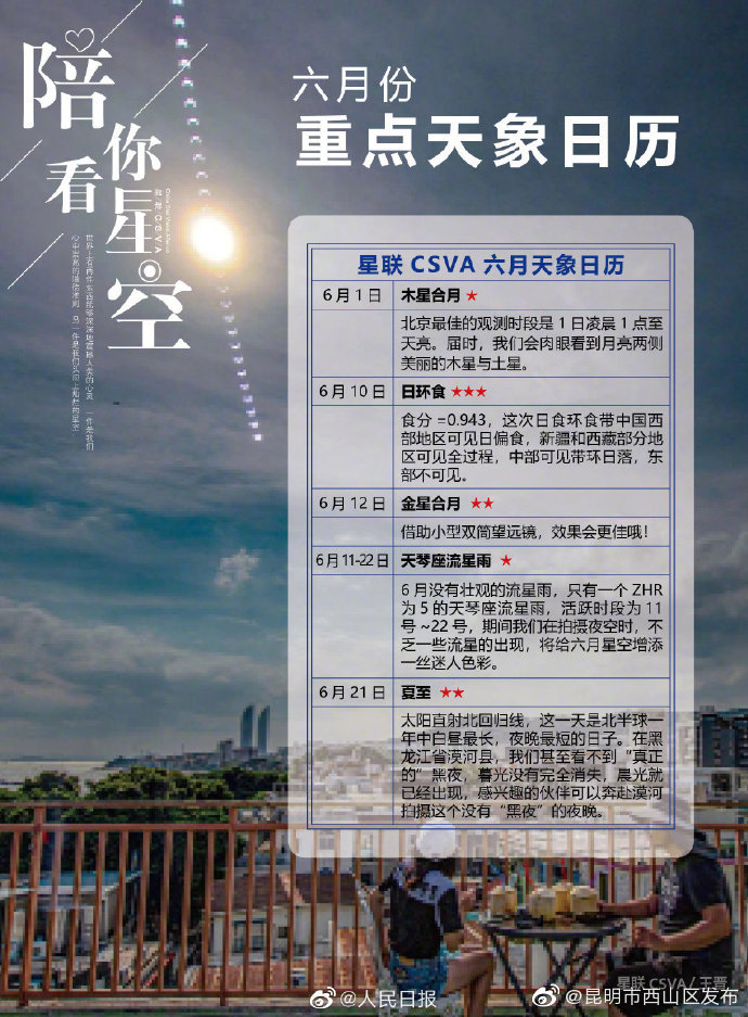 “昆明市西山区发布”微博