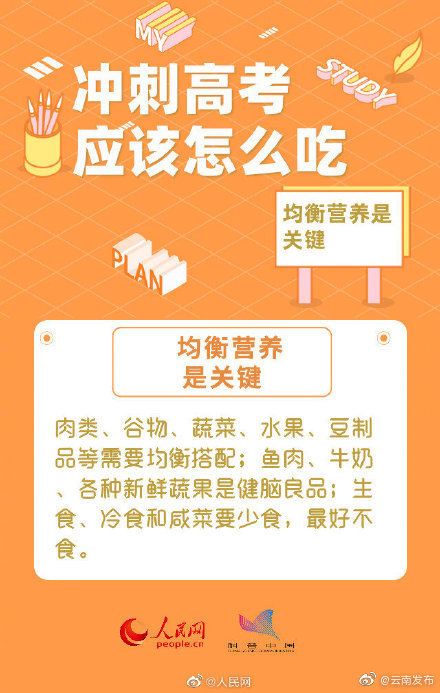 “云南发布”微博