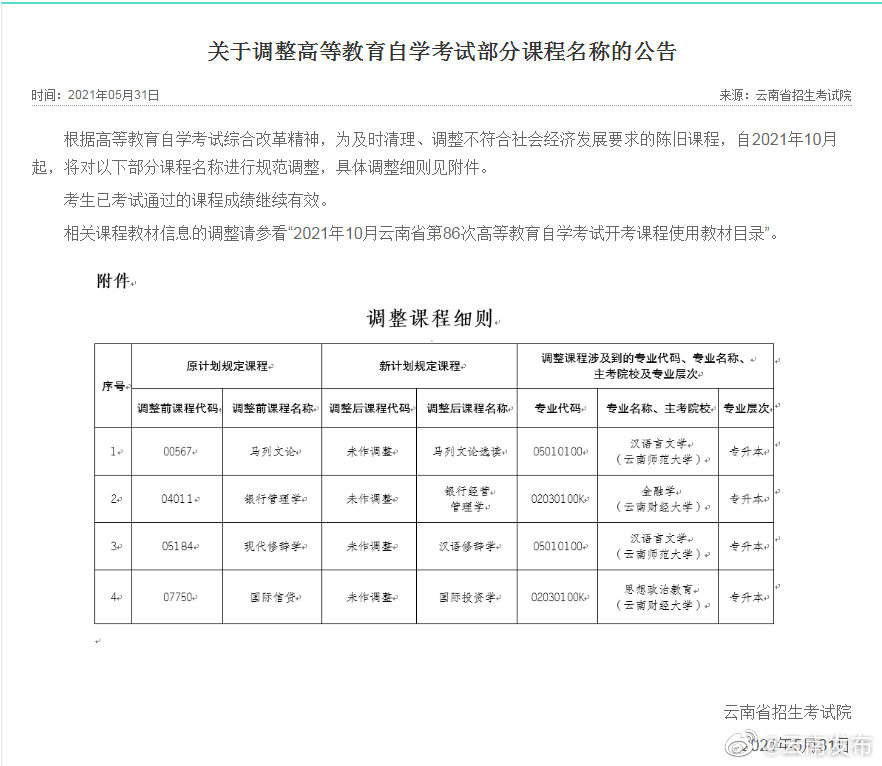 “云南发布”微博