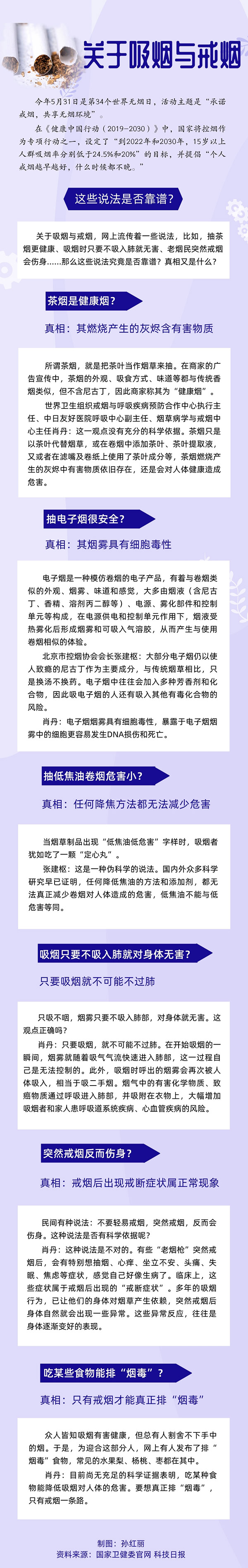 突然戒烟反而会伤身?关于吸烟与戒烟的6个说法别信!